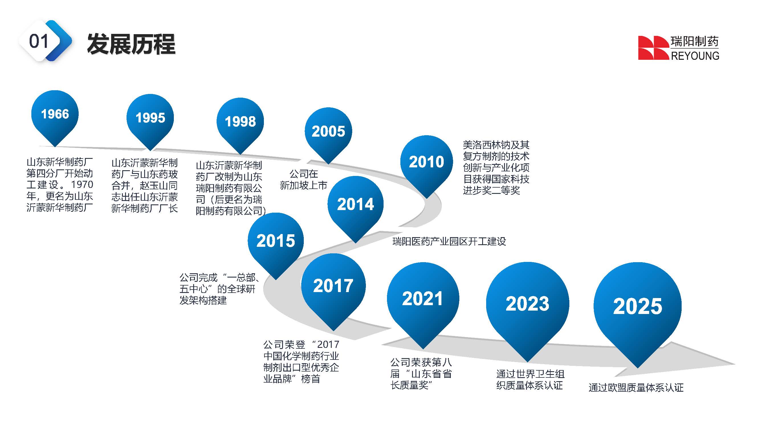 bevictor伟德官网介绍202603_页面_04.jpg